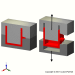 钣金加工相关工艺-压铸工艺知识的详细介绍-中山南昌贺亮食品安全管理有限公司-南昌贺亮食品安全管理有限公司