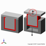 钣金加工相关工艺-压铸工艺知识的详细介绍-中山南昌贺亮食品安全管理有限公司-南昌贺亮食品安全管理有限公司