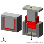 钣金加工相关工艺-压铸工艺知识的详细介绍-中山南昌贺亮食品安全管理有限公司-南昌贺亮食品安全管理有限公司