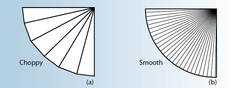 精密钣金折弯弯曲工艺中的决定因素有哪些？-中山南昌贺亮食品安全管理有限公司-南昌贺亮食品安全管理有限公司