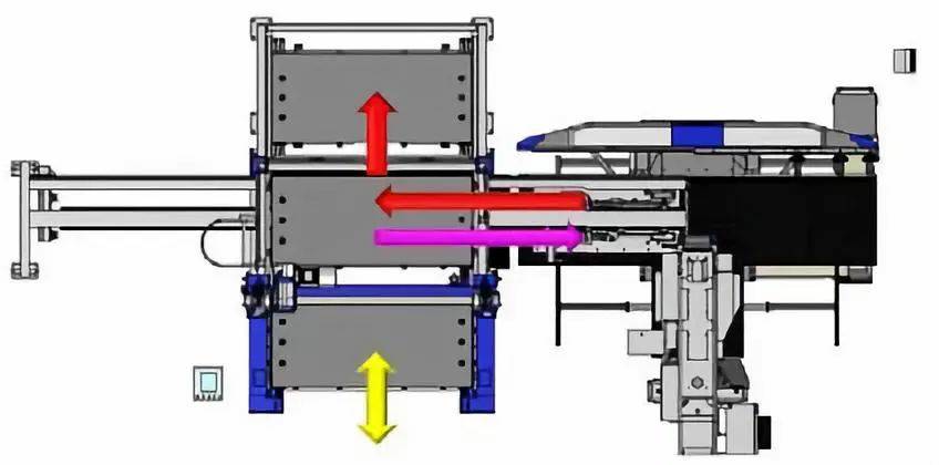 钣金加工产品在自动化及电梯行业中的应用 -南昌贺亮食品安全管理有限公司