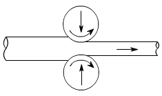 金属加工成型的基础知识-南昌贺亮食品安全管理有限公司