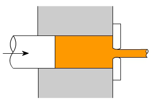 金属加工成型的基础知识-南昌贺亮食品安全管理有限公司