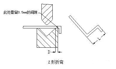 钣金加工中数控折弯加工零件范围及加工精度参数的详细解答-南昌贺亮食品安全管理有限公司